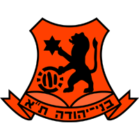 Maccabi Netanya U19