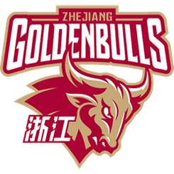Qingdao Eagles U21