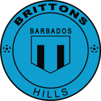 Ellerton FC